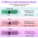 Fitness Resistance Band for Buttocks Expansion - Elastic Cloth Rubber Bands for Home Exercise Equipment
